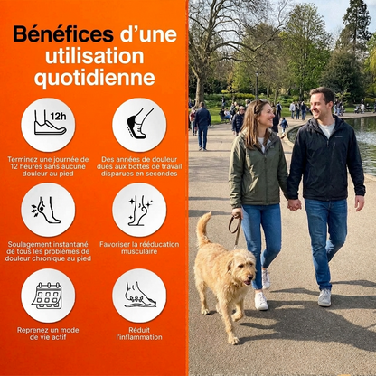 Semelle intérieure anti-fatigue ErgoConfort