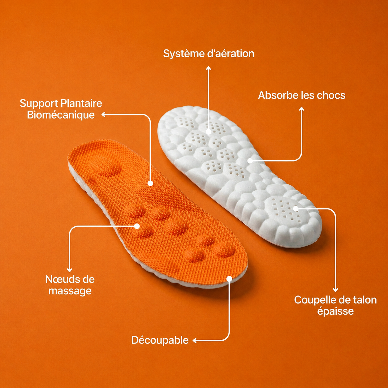Semelle intérieure anti-fatigue ErgoConfort